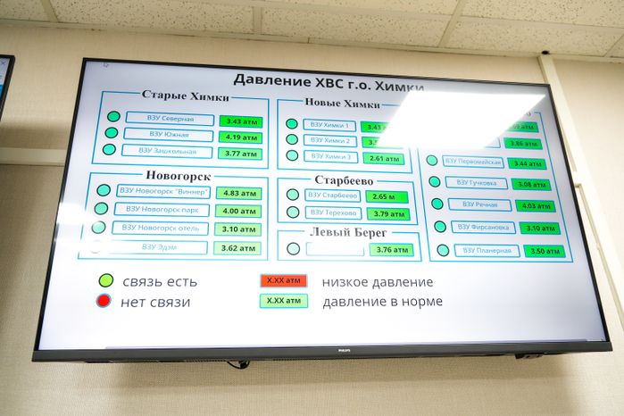 ЕДЦ "Химкинского водоканала" перешел на новый региональный стандарт