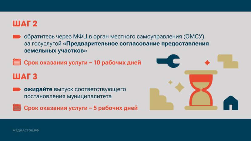 Измените статус вашего дома горизонталь 07