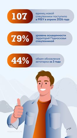 Новая спецтехника в автопарке МБУ вертикаль 03