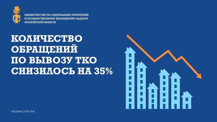 Вывоз ТКО горизонталь 01
