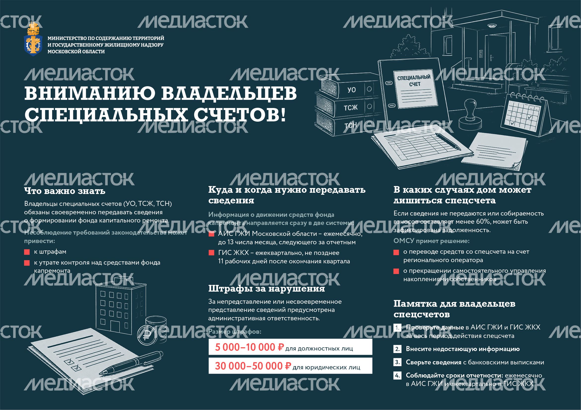 Владельцам специальных счетов листовка