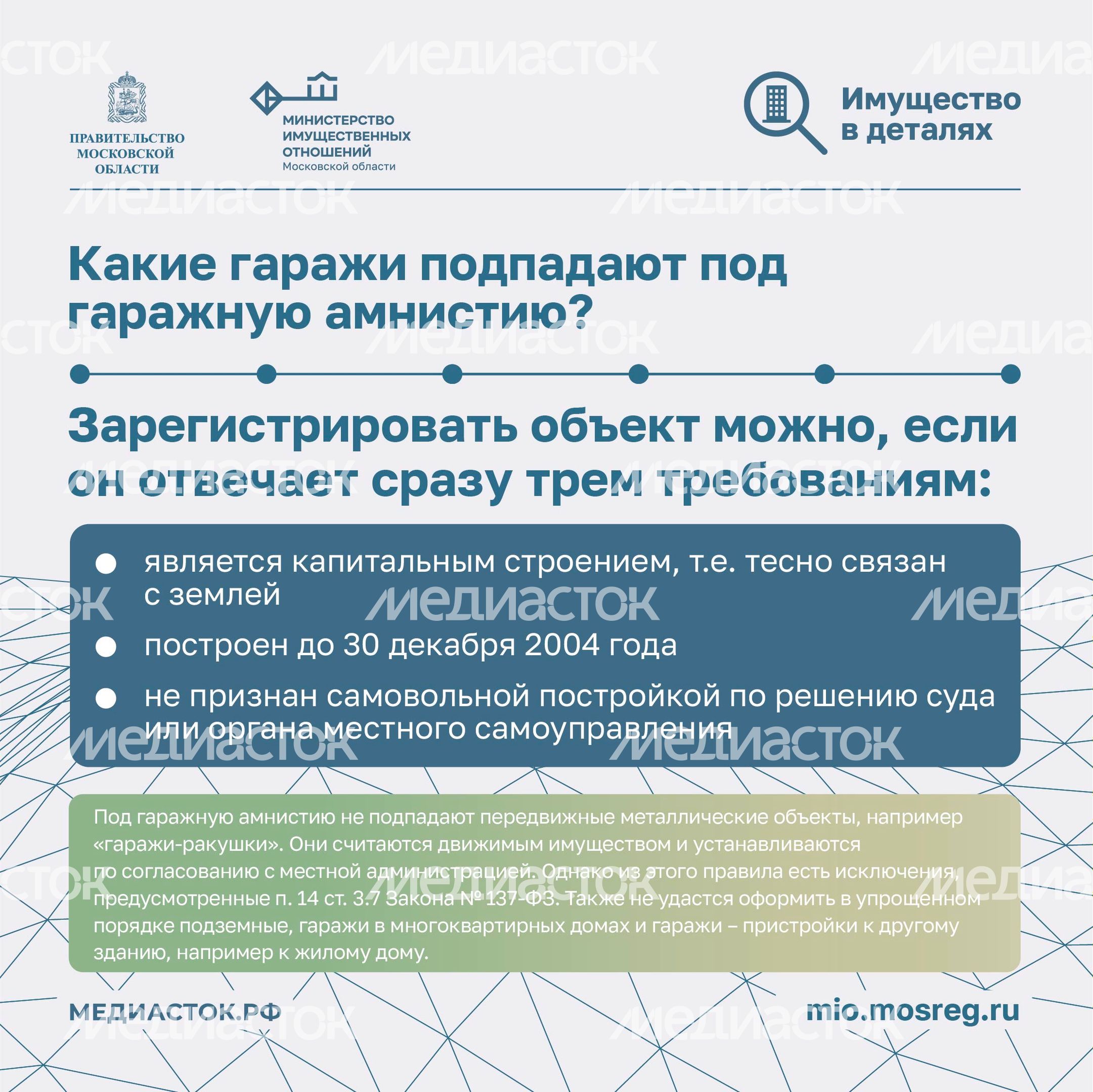 Гаражная амнистия квадрат 04 Гаражная амнистия квадрат 04