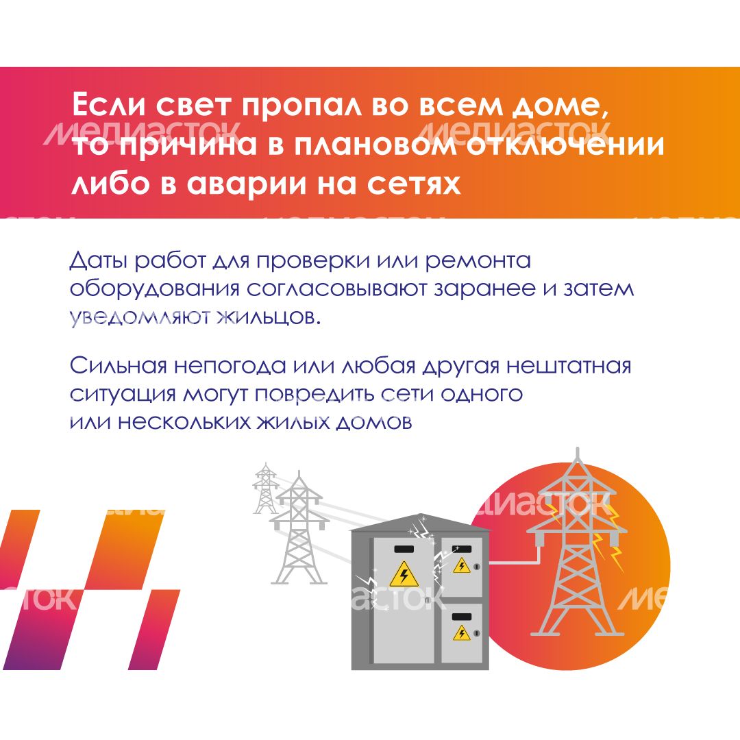 Что-делать-если-нет-света-квадрат-07 Что-делать-если-нет-света-квадрат-07
