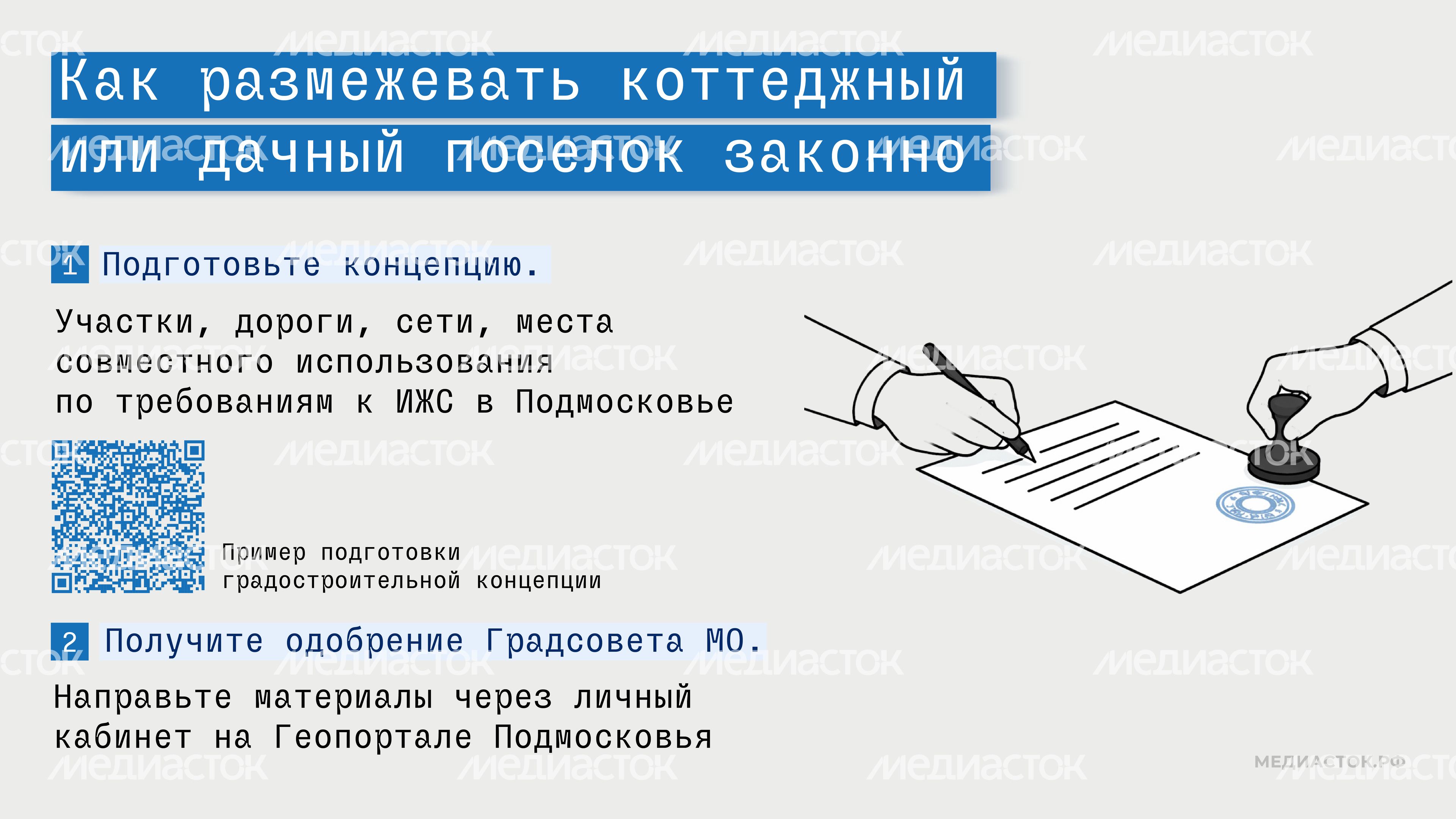 Комитет по архитектуре Новый поселок в зоне КРТ горизонталь 03 Комитет по архитектуре Новый поселок в зоне КРТ горизонталь 03