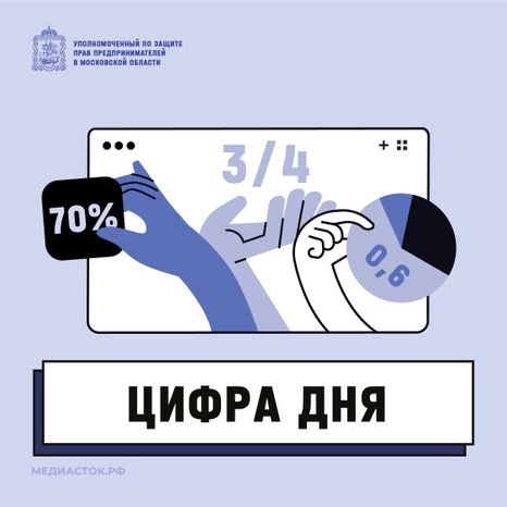 Обложки 2025 Цифра дня квадрат 01