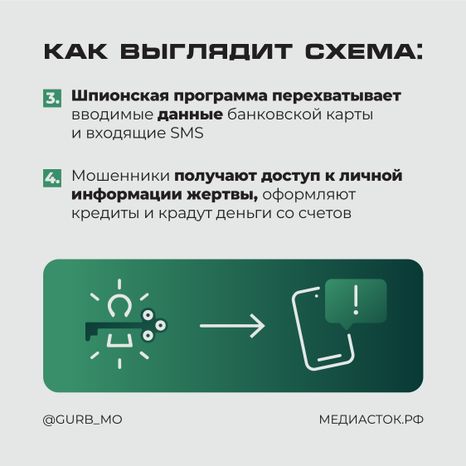 Мошенническая схема Мамонт квадрат 03