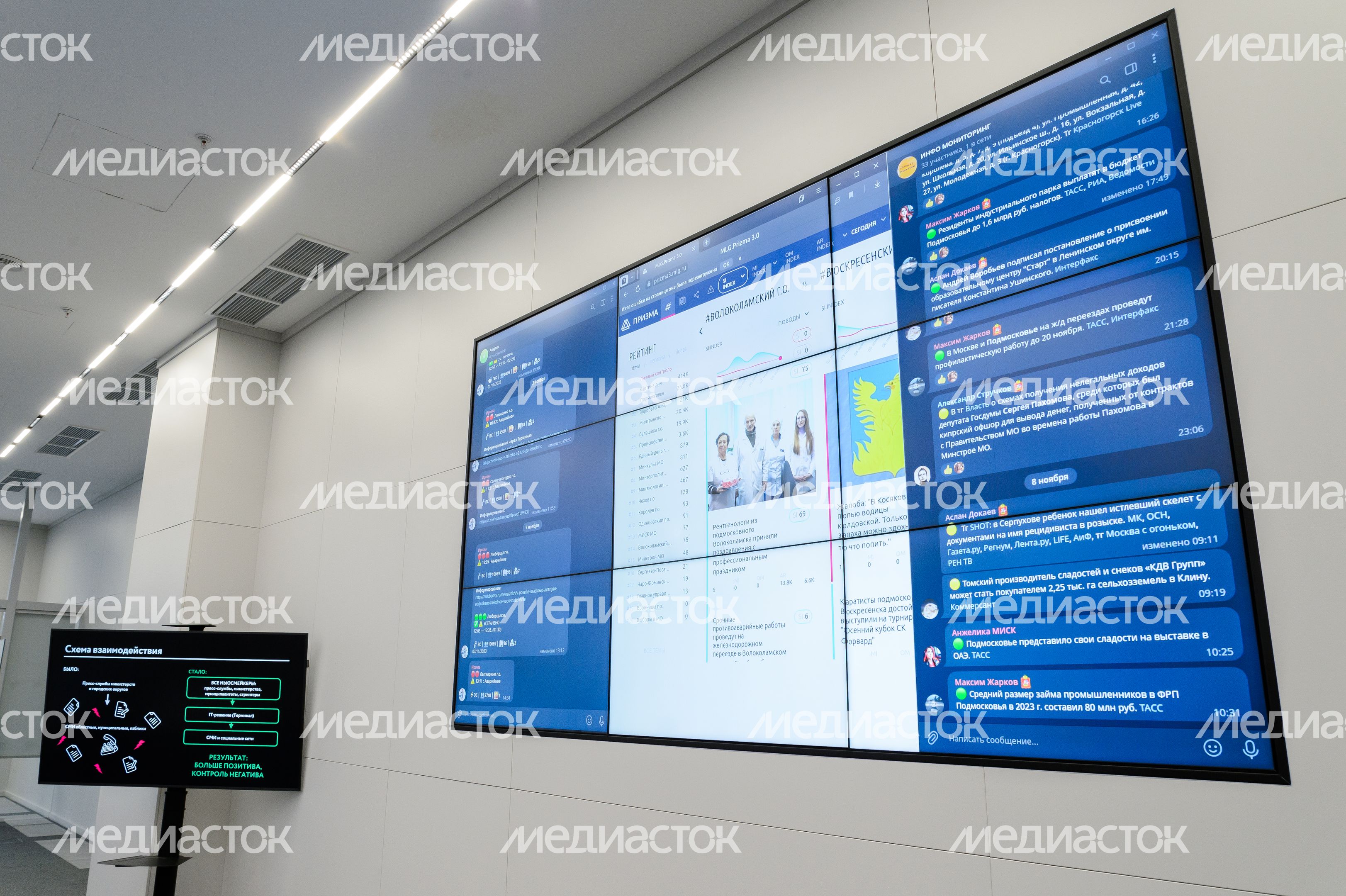 Красногорск. «Центр информационной безопасности Московской области» Красногорск. «Центр информационной безопасности Московской области»