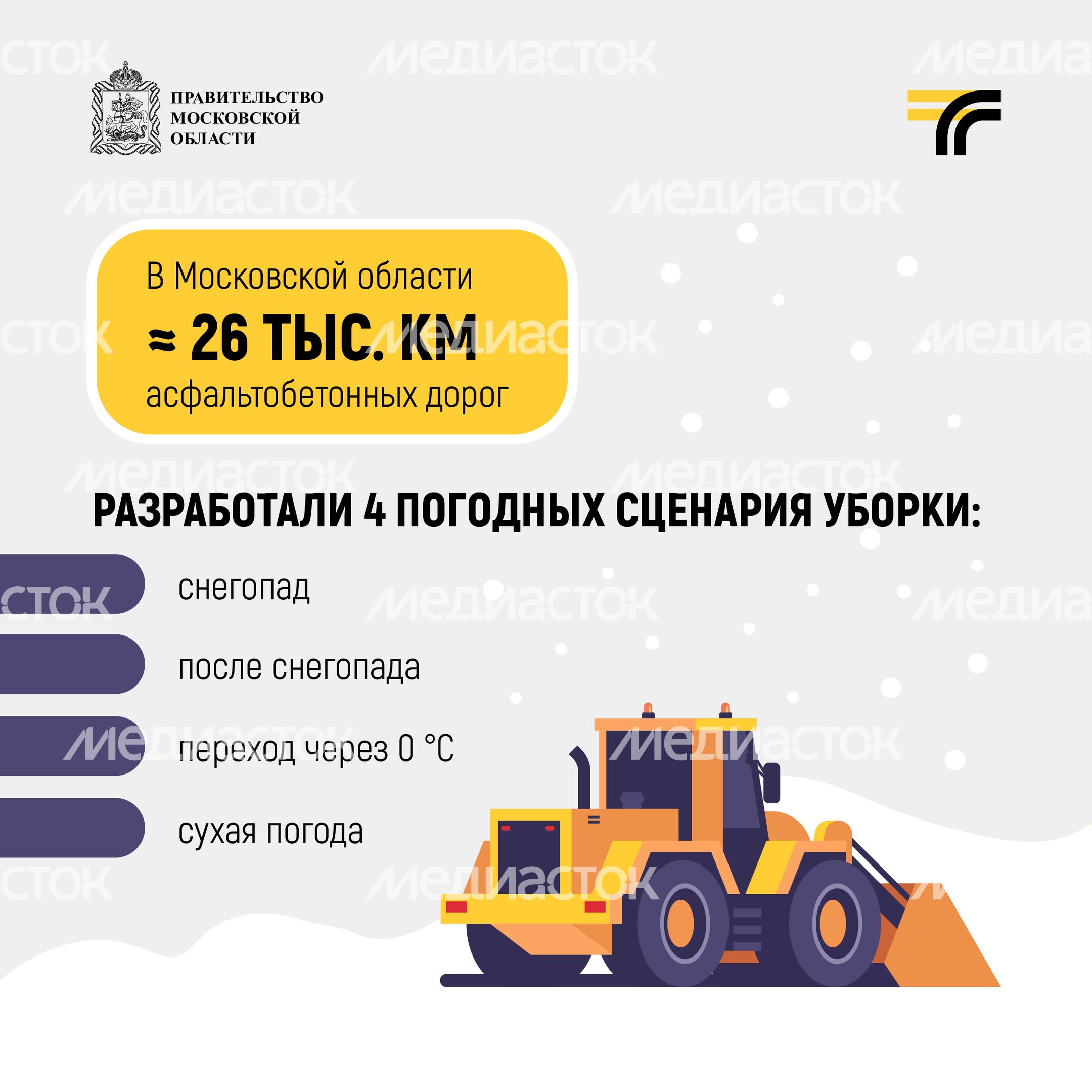 Как убирают дороги зимой_2024_Квадрат-02