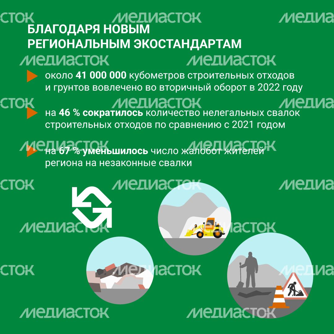 Правила утилизации строительных отходов квадрат (7).png