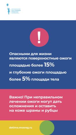 термические_ожоги