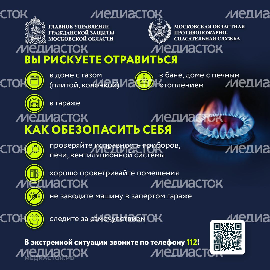 Угарный газ квадрат 02 Угарный газ квадрат 02
