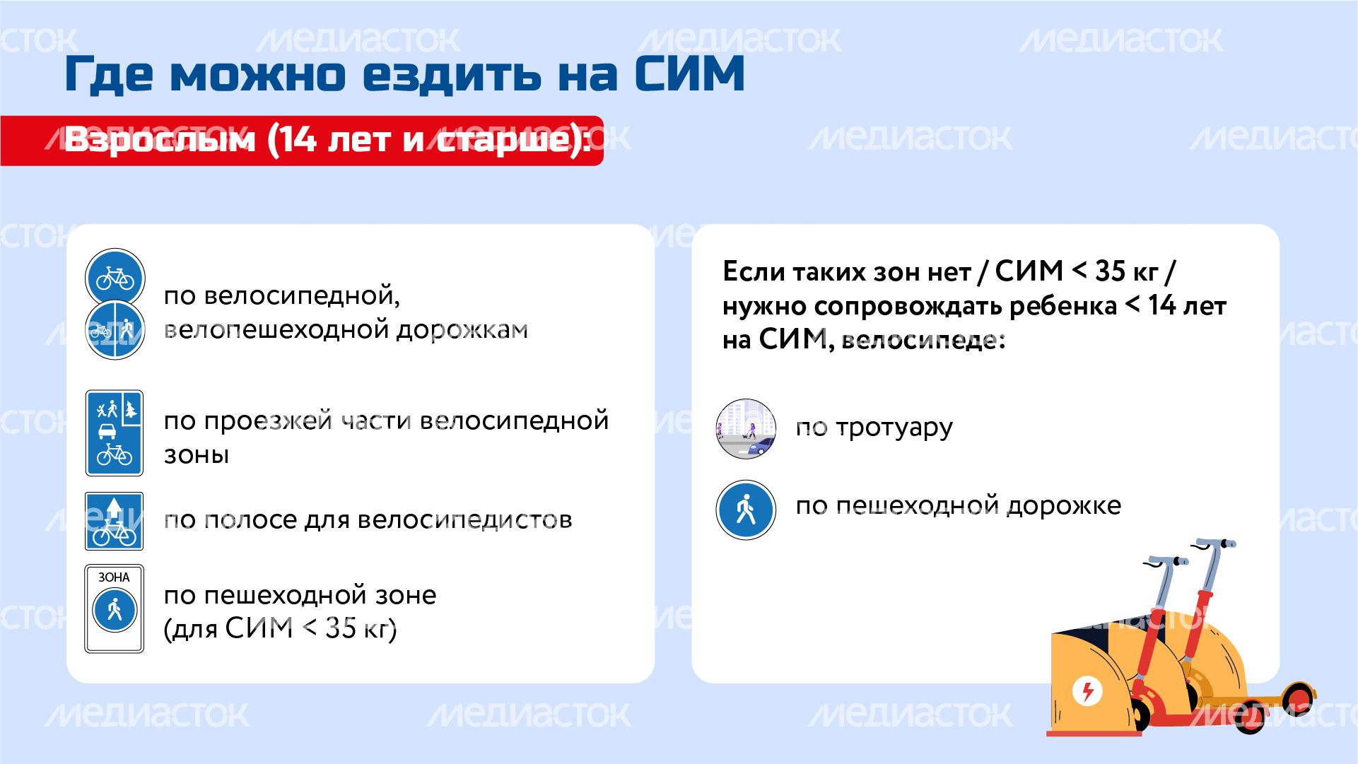 Горизонталь_Как ездить на электросамокате без штрафов_04-100.jpg