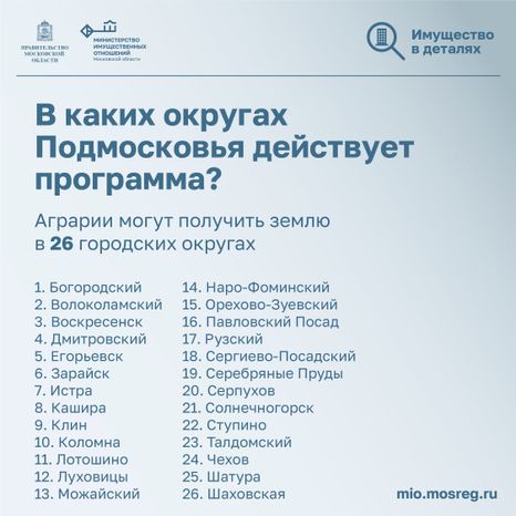 Имущество в деталях. Подмосковные 10га