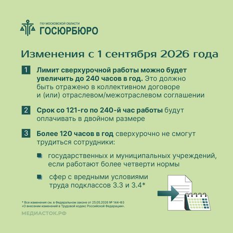 Сверхурочная работа квадрат 10