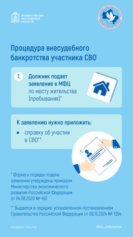 Внесудебное банкротство участника СВО вертикаль 03