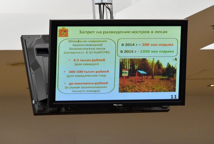 Заседание Правительства Московской области