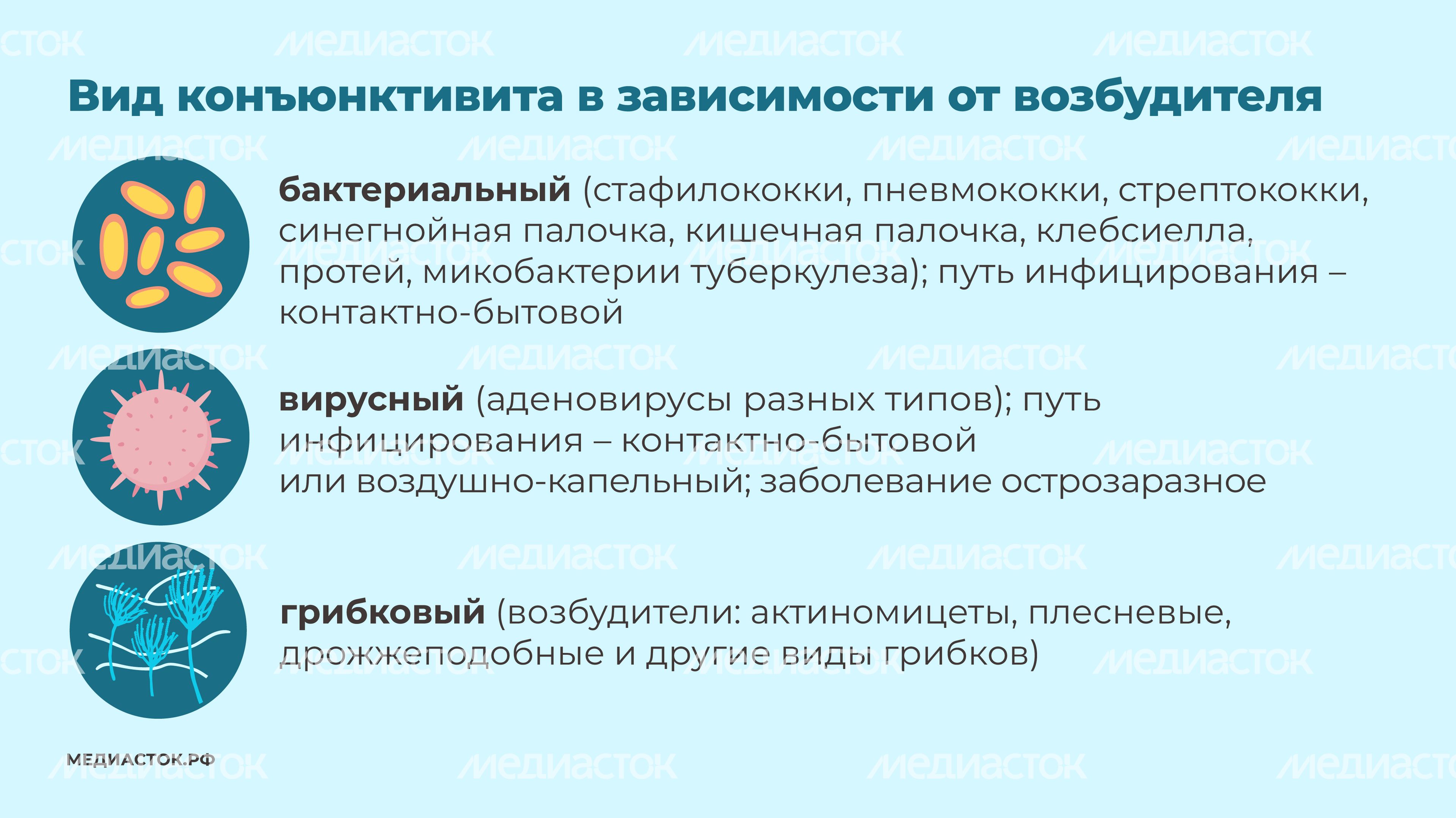 Конъюнктивит горизонталь 04 Конъюнктивит горизонталь 04