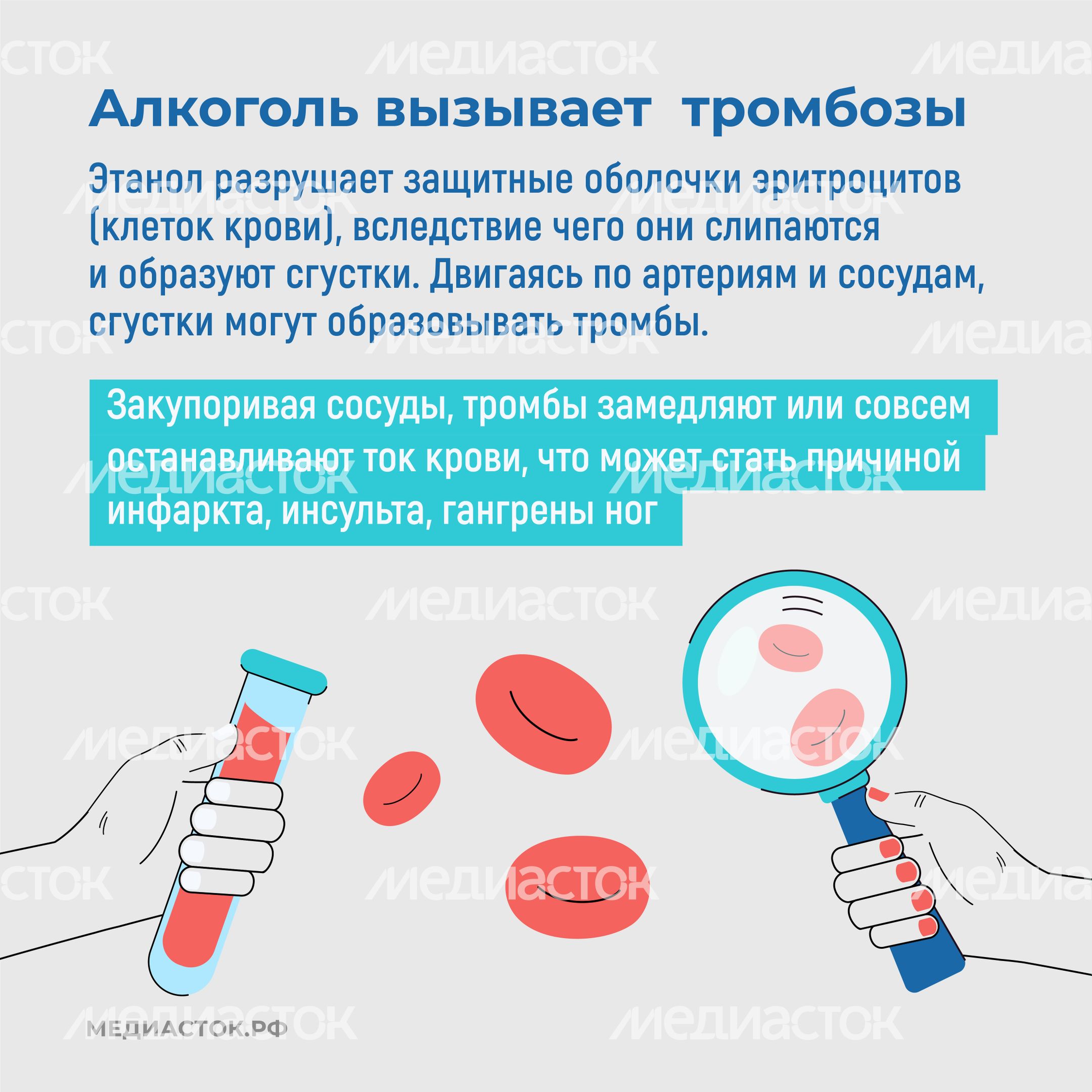 Как алкоголь влияет на сердце квадрат 06 Как алкоголь влияет на сердце квадрат 06
