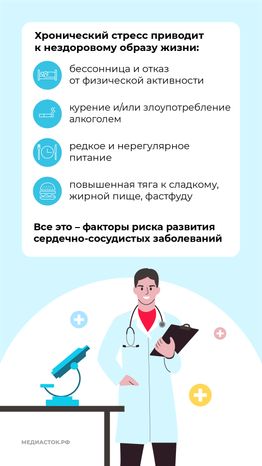 Стресс вертикаль 06