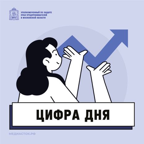 Обложки 2025 Цифра дня квадрат 02