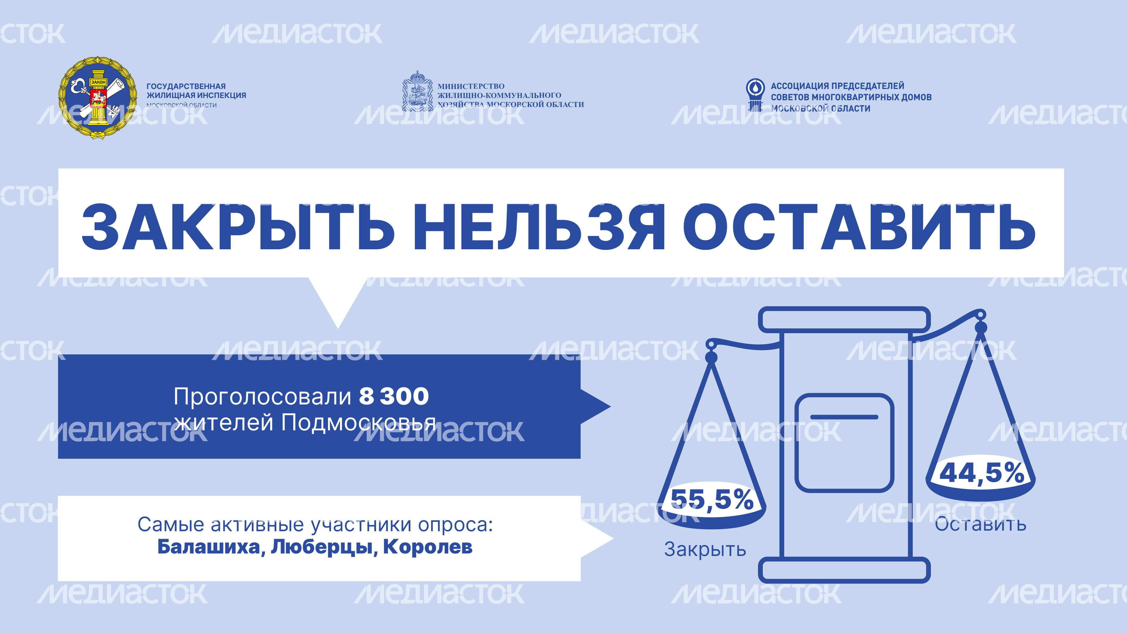 Результаты опроса. Мусоропровод-герб-03.jpg