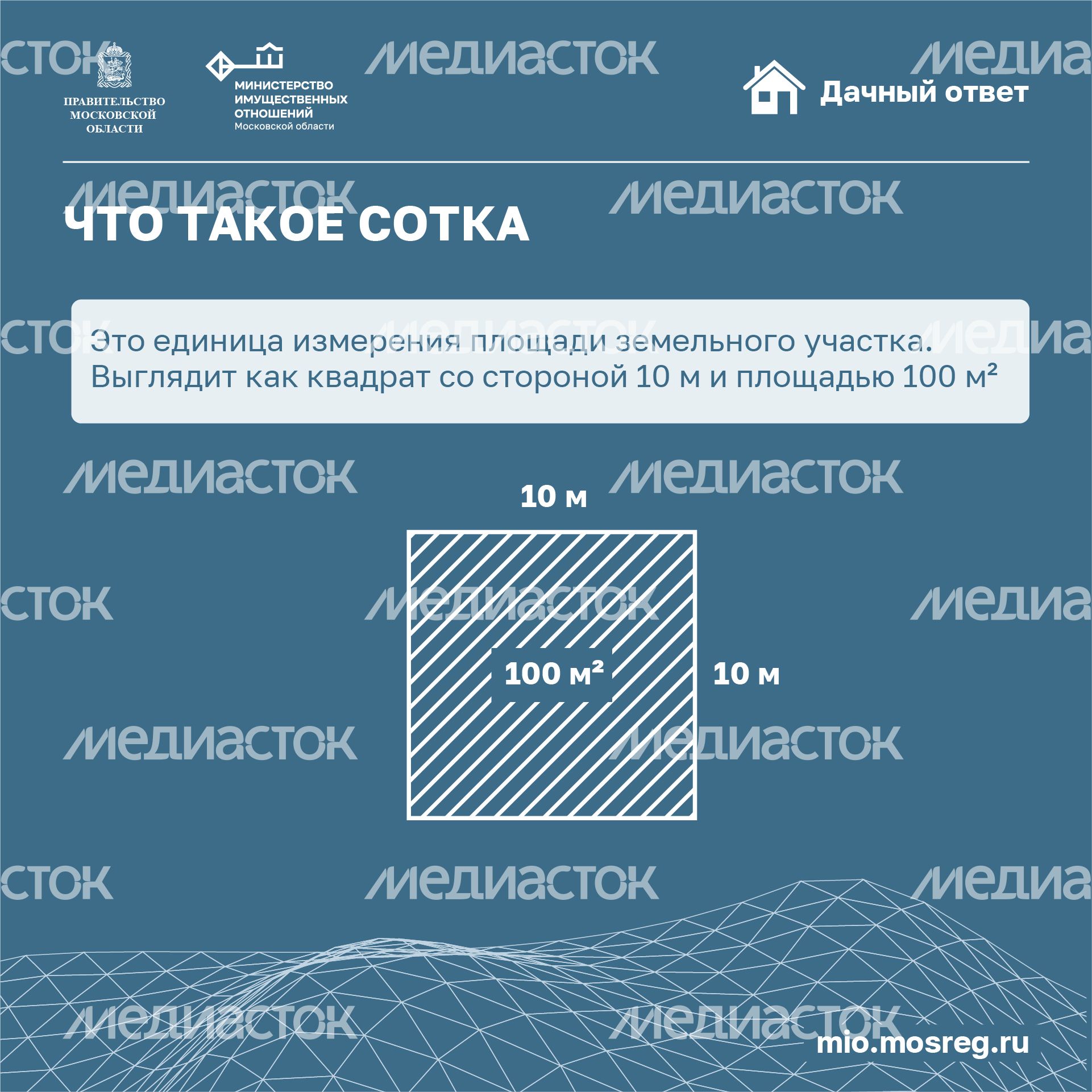 Квадрат_Сколько квадратных метров в одной сотке_02-100.jpg