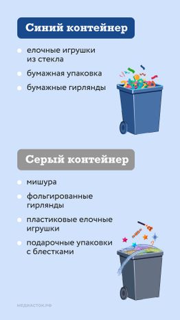 Что делать с новогодними игрушками после праздников вертикаль 04