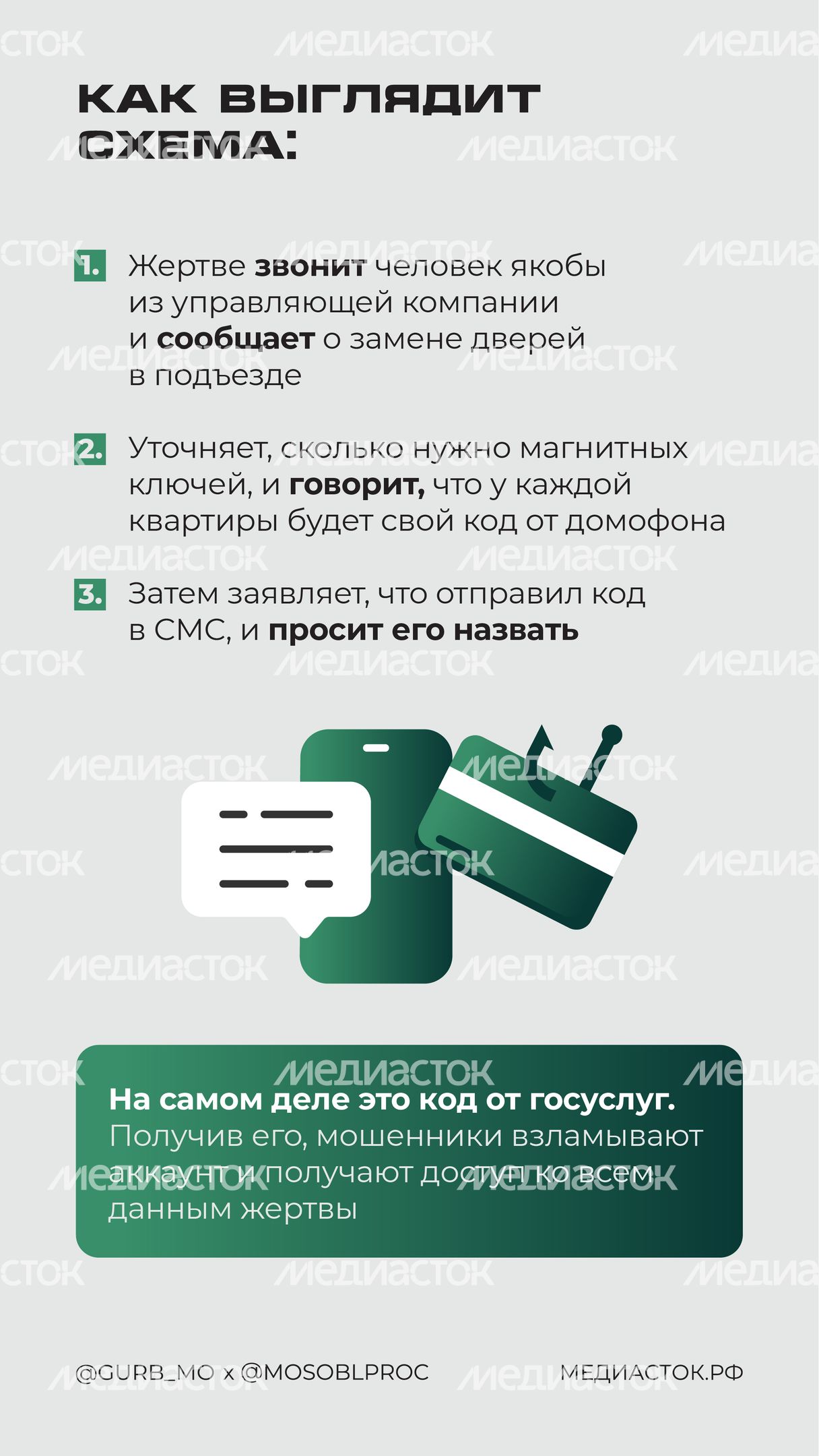 Лжекоммунальщики вертикаль 02 Лжекоммунальщики вертикаль 02