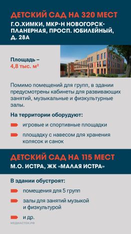 ДЕТСКИЕ САДЫ 2025 вертикаль 08