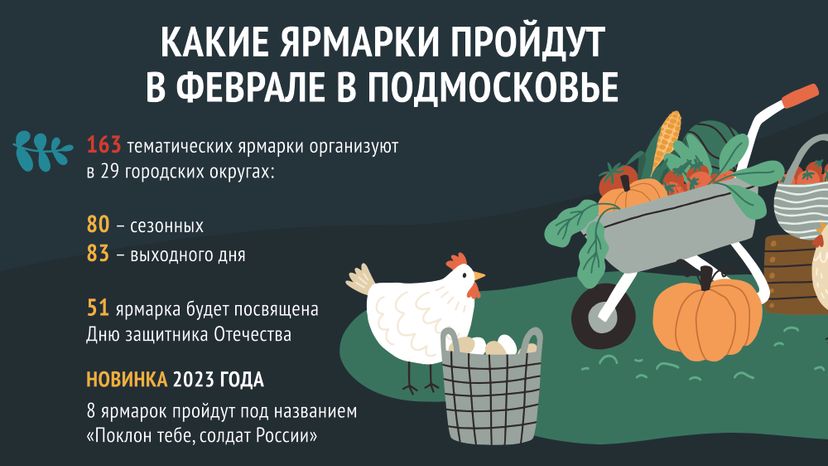 Ярмарки-февраль
