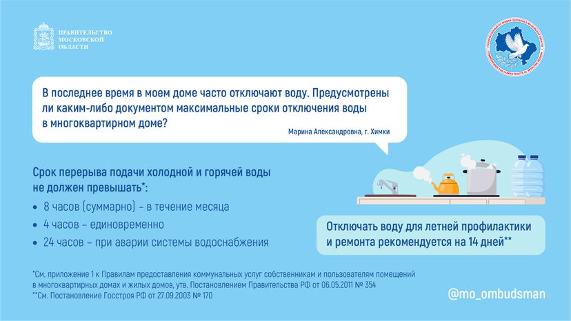 горизонталь вопрос-о-перепланировке 01.png