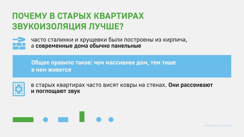 Секреты качественной звукоизоляции горизонталь 02