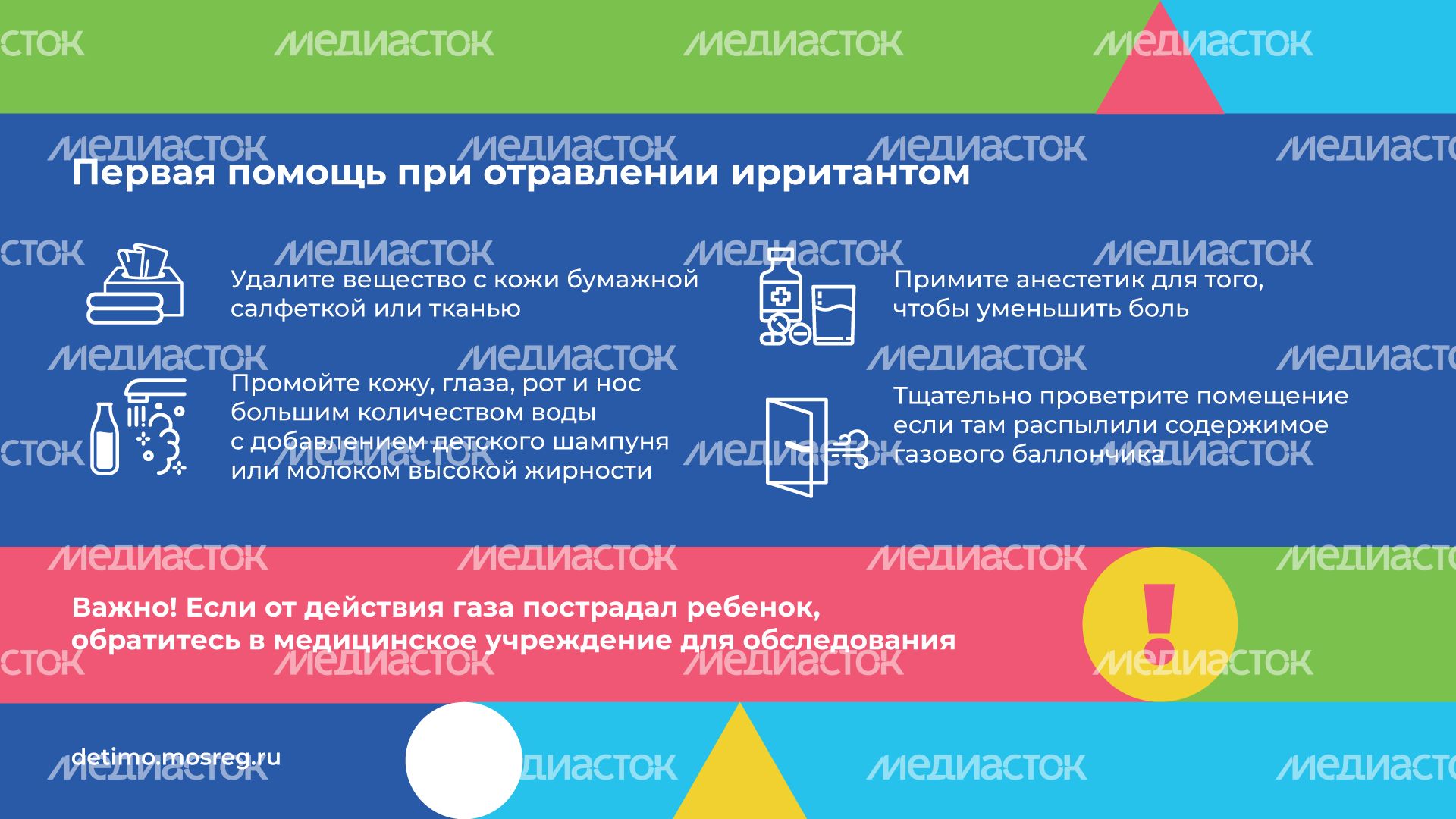 Газовые баллончики Газовые баллончики