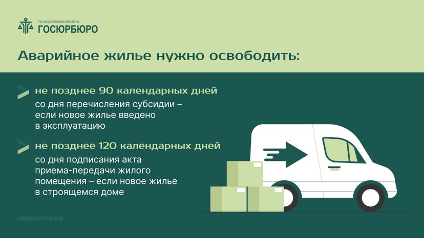 Выдача сертификатов на переезд из аварийного жилья в Московской области горизонталь 09