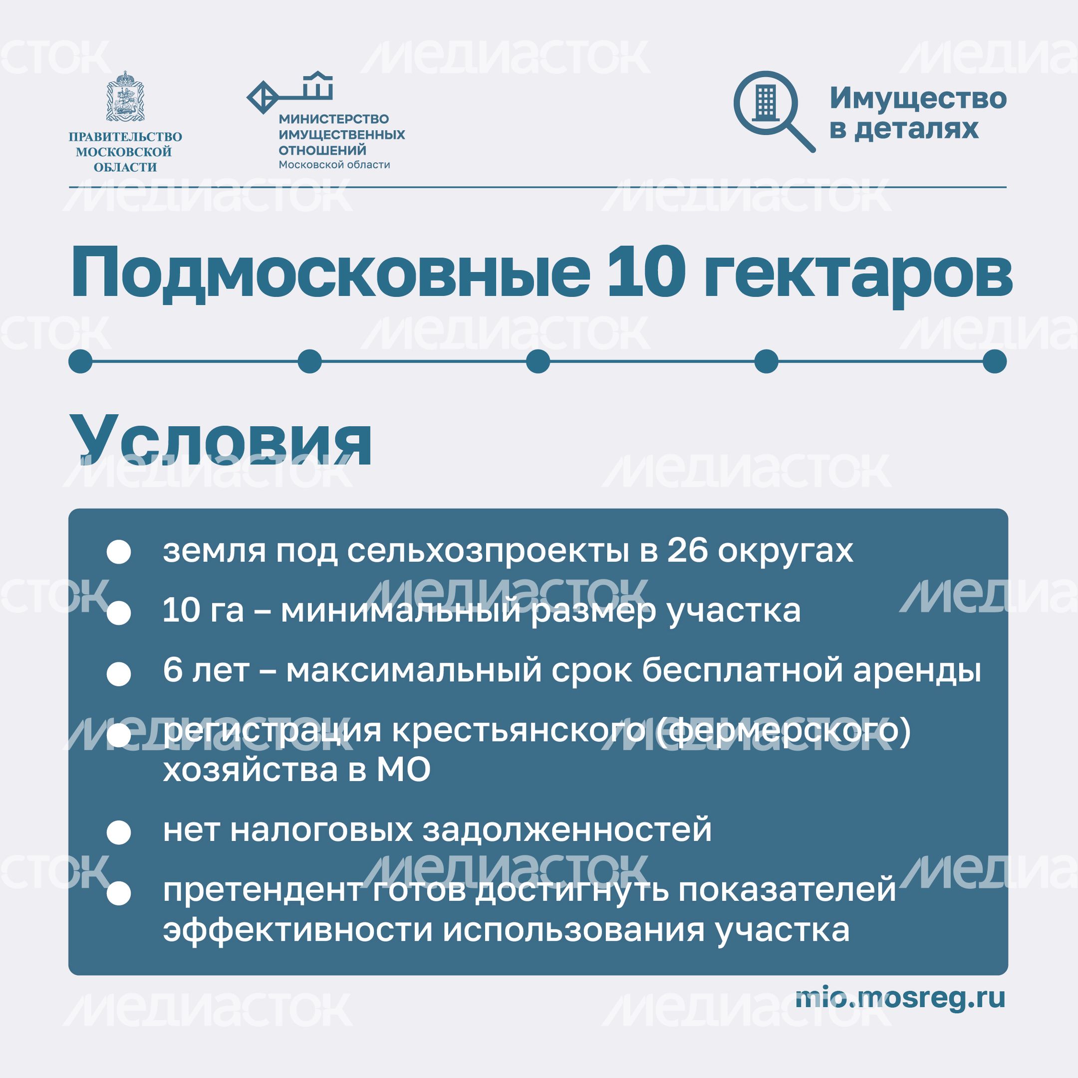 Имущественная поддержка_2023_Квадрат-06
