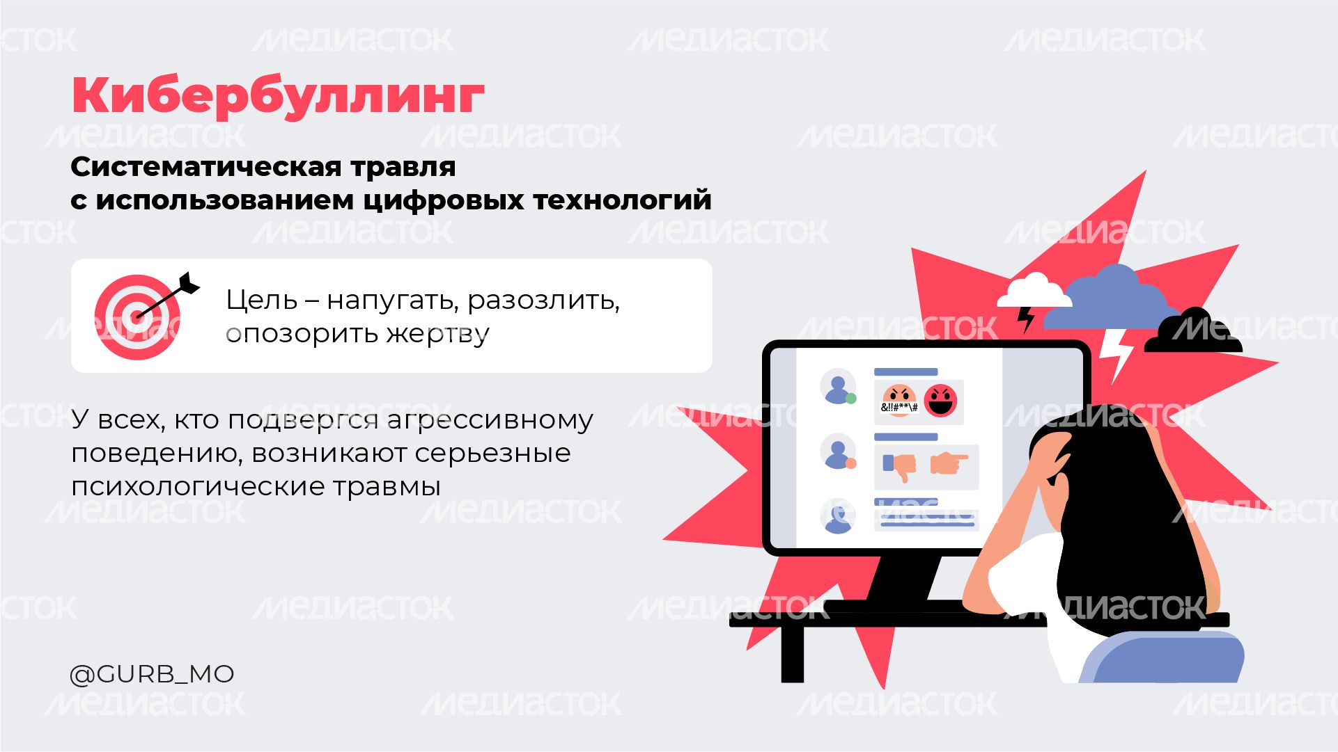 Кибербуллинг - горизонталь - 02.png