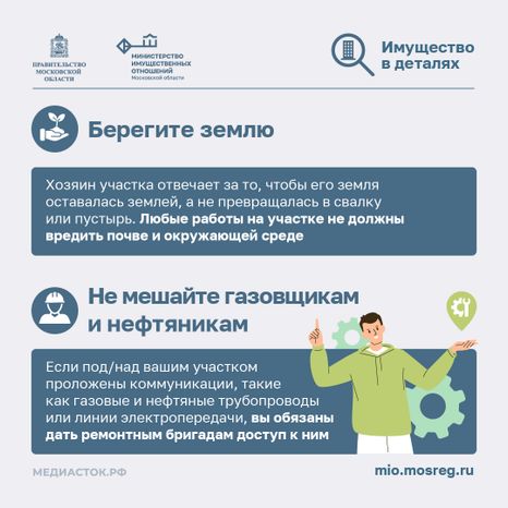 Участок для ИЖС квадрат 04