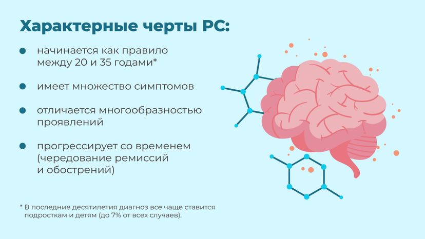 Рассеянный склероз горизонталь 05