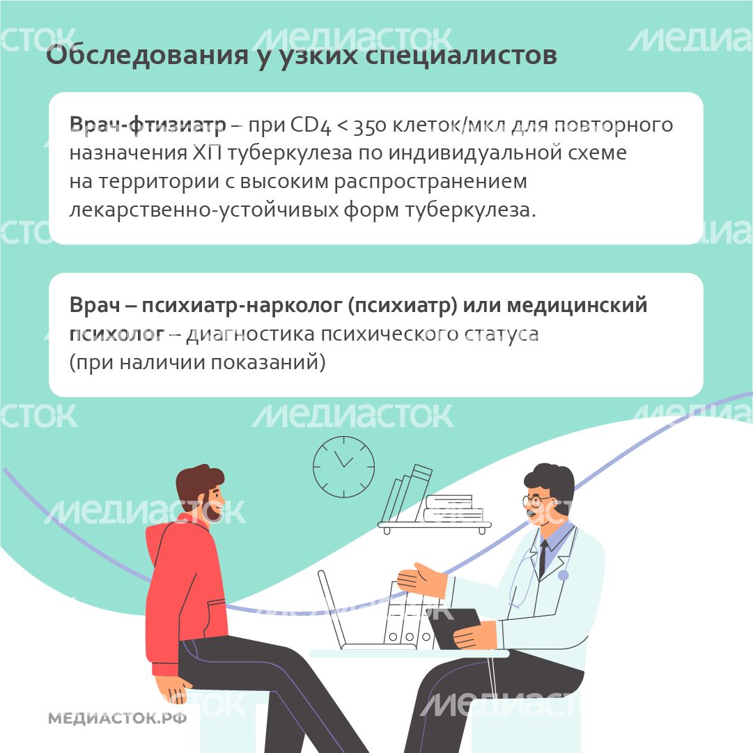 Сроки плановых обследований у узких специалистов квадрат 06 Сроки плановых обследований у узких специалистов квадрат 06