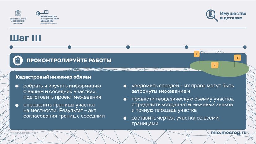 Почему необходимо межевать участки горизонталь 09