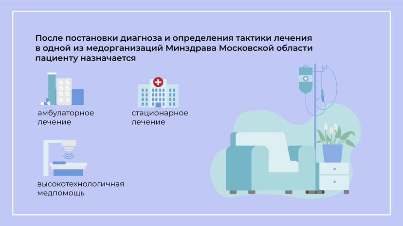 Онкоскрининг