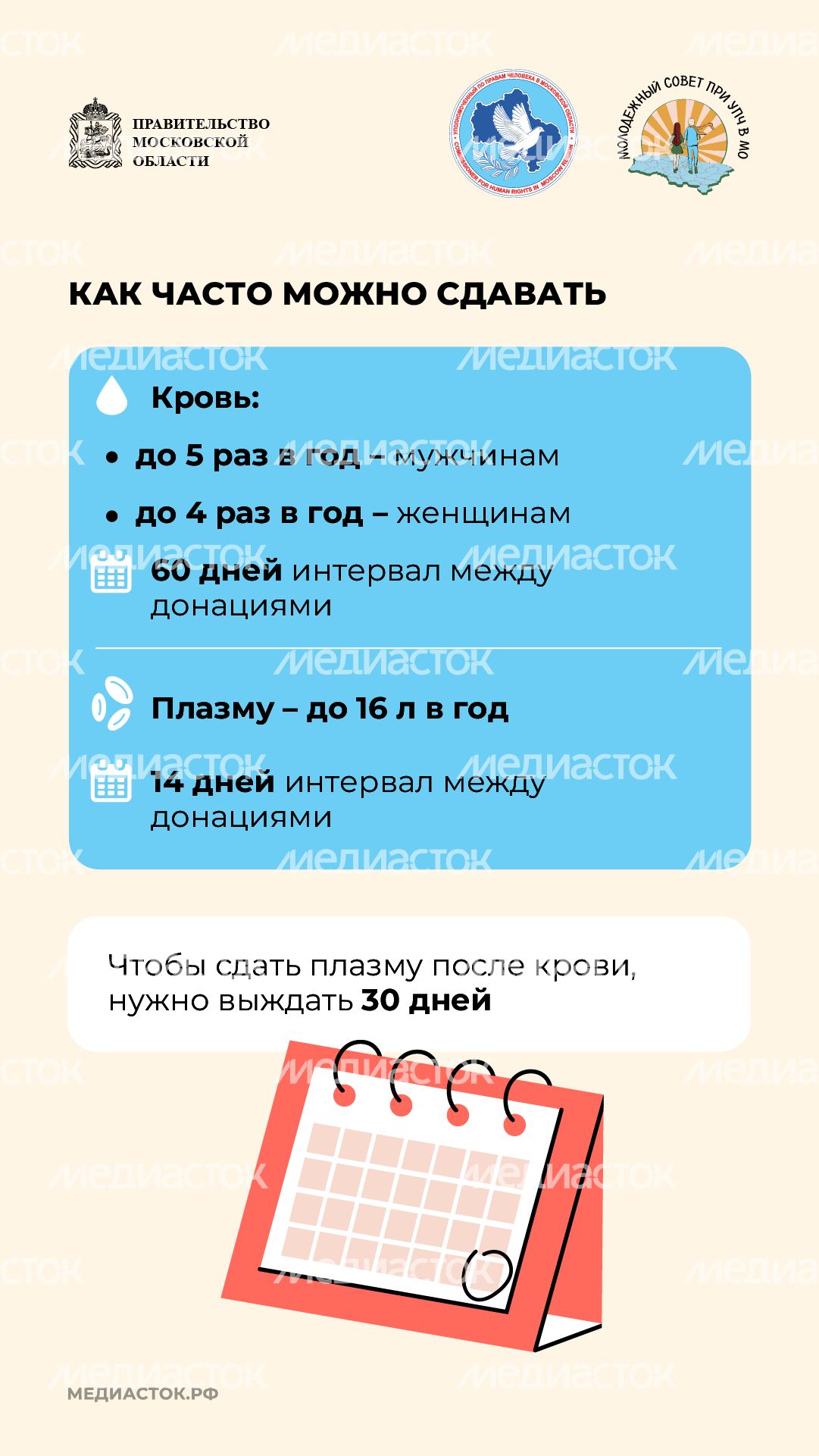 Как стать донором крови вертикаль 04 Как стать донором крови вертикаль 04