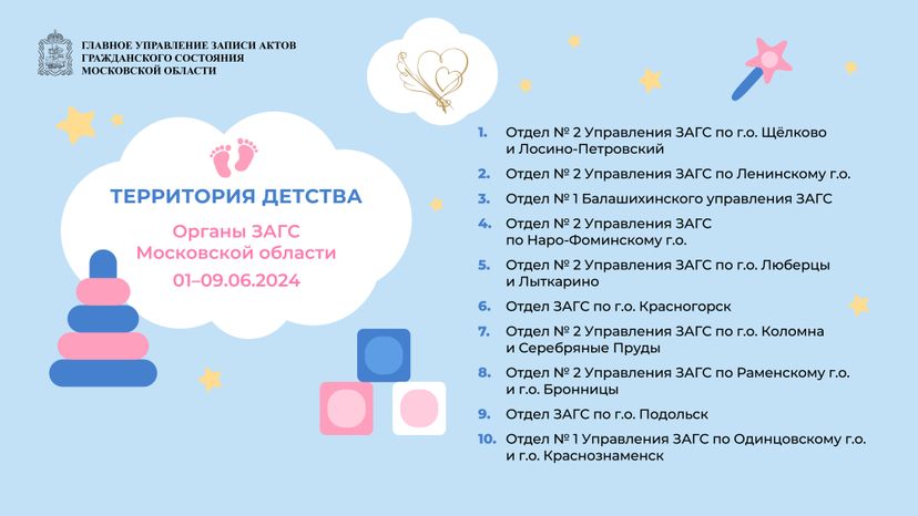 Территория детства Органы ЗАГС Московской области Горизонталь 02
