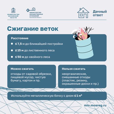 Дачный сезон штрафы-квадрат-03