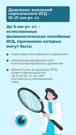 Глаукома-вертикаль-04