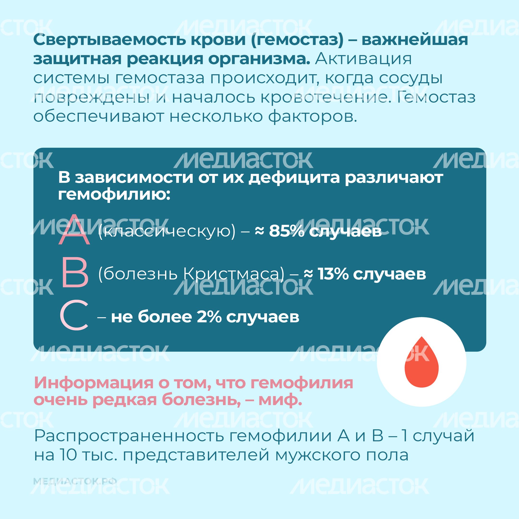 Гемофилия Квадрат 03 Гемофилия Квадрат 03