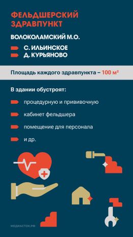 ФАП ФЗП вертикаль 09