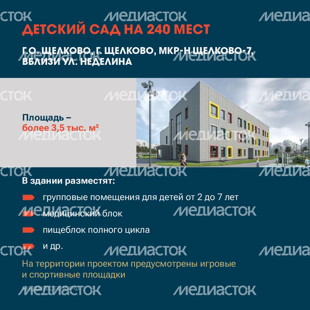 ДЕТСКИЕ САДЫ 2025 квадрат 09 ДЕТСКИЕ САДЫ 2025 квадрат 09