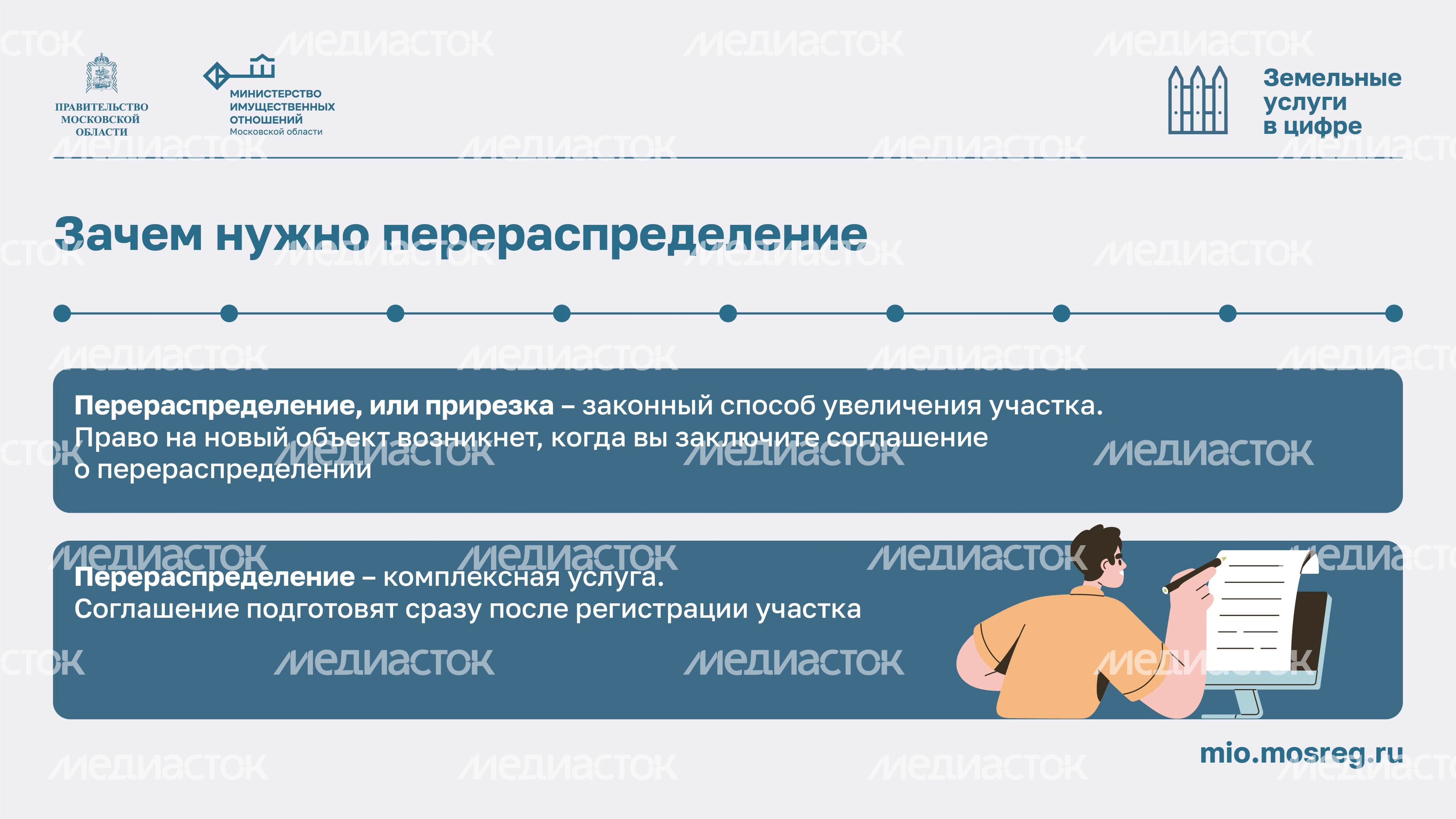 Как увеличить участок с помощью прирезки горизонталь 02