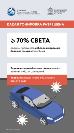 Какая тонировка вне закона Вертикаль 04